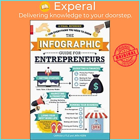 Sách - The Infographic Guide for Entrepreneurs : A Visual Reference for Everyth by Carissa Lytle (US edition, paperback)