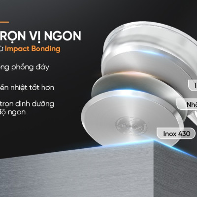 CHẢO Inox Impact Sunhouse ECO IN20-24-26M5 - Đáy từ công nghệ mới Impact Bonding - Dùng được trên mọi loại bếp