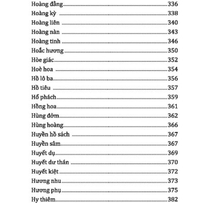 Bào Chế Đông Nam Dược (Bìa Cứng)