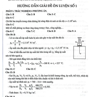 Bộ Đề Ôn Tập Thi Tốt Nghiệp THPT Môn Vật Lí (Thích Hợp Dùng Cho Các Kì Thi Đánh Giá Năng Lực) - HA