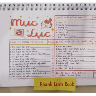 Takenote Tiếng Anh ( tổng hợp kiến thức từ lớp 3 đến lớp 12 )