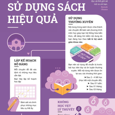 Sách - Đột Phá Tư Duy Vật Lí 12 - Tập 1