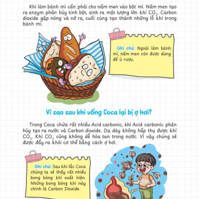 Hóa Học Vui Nhộn - Những Câu Hỏi Vì Sao Về Hóa Học