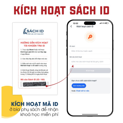 Toán 12 Chương trình mới Dành cho 2k8: Tổng ôn toán học ôn thi thpt quốc gia, đgnl Moonbook