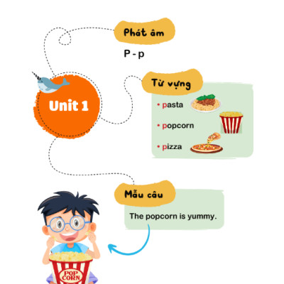 Sách - Bài tập bổ trợ nâng cao tiếng Anh lớp 2 (MC)