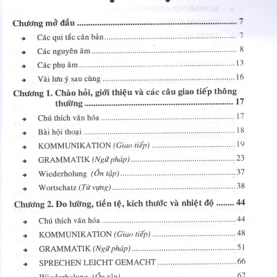 Tiếng Đức Dành Cho Người Việt