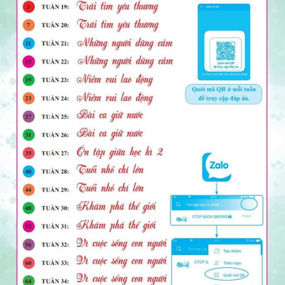 Bài Tập Tuần Tiếng Việt Lớp 4 - Tập 2 (Cánh Diều)
