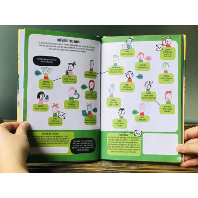 Sách khởi điểm của tư duy toán học kỹ thuật khoa học sách phát triển tư duy cho trẻ 5 - 10 tuổi usborne stem bộ 3 cuốn Á Châu books