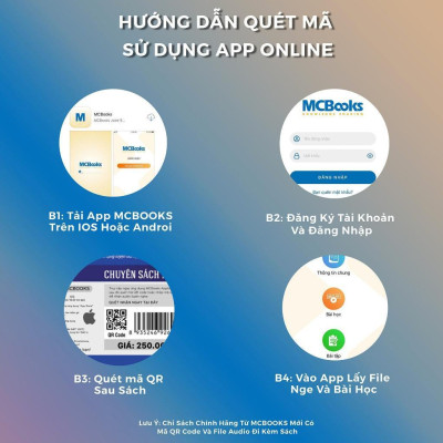 Sách - Speaking Matrix – 30 Giây Nói Tiếng Anh Như Gió - MCBooks