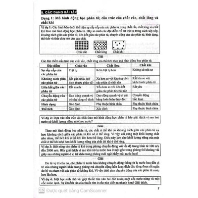 Sách - Sách Tham khảo vật lí 12 (dùng chung các bộ sgk hiện hành) + ha