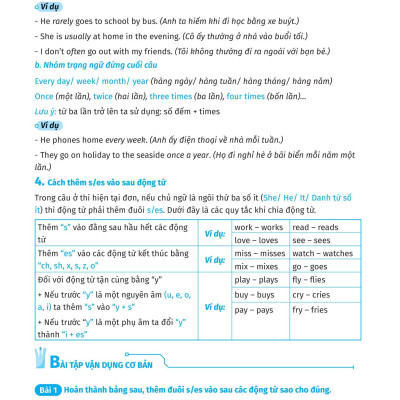 Luyện Chuyên Sâu Ngữ Pháp Và Bài Tập Tiếng Anh Lớp 7 - Tập 1 (Theo Chương Trình Giáo Dục Phổ Thông Mới)