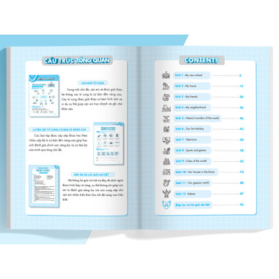 Từ Vựng Tiếng Anh Nâng Cao 6