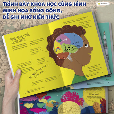 Wow! Your Body: Những sự thật đáng kinh ngạc về cơ thể người - Sách Bách khoa toàn thư Song ngữ cho trẻ em