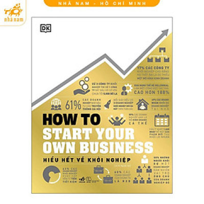 Sách - Hiểu hết về khởi nghiệp (How to start your own business) (Nhã Nam HCM)