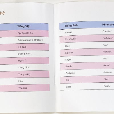 Mình Ghé Địa Đạo Củ Chi