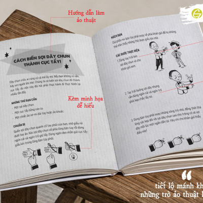 Sách trinh thám - Đội nhóc siêu đẳng Tập 4: Lật mặt - Neil Patrick Harris - Truyện Phiêu lưu Ảo thuật Độ tuổi 8+