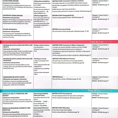 Blue Dot 6 - Student Book With Online Practice