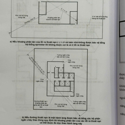 Sách Luật Phòng Cháy, Chữa Cháy Và Cứu Nạn, Cứu Hộ – Hệ Thống Văn Bản Quy Định, Hướng Dẫn Chi Tiết Thi Hành (V2586T)