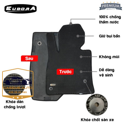[VINFAST VF 5] Thảm Trải Sàn, Lót Sàn Ô Tô Cao Su Eudora CloudFoam Thiết Kế Theo Xe Dành Cho Xe VINFAST VF 5, Chống Nước, Không Mùi, Ngăn Bụi Bẩn, Dễ Vệ Sinh - Hàng Chính Hãng