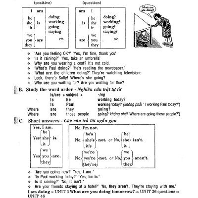 114 Chủ Đề Ngữ Pháp Tiếng Anh