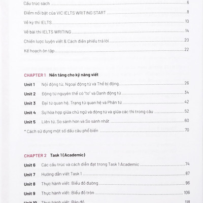 Vic Ielts Writing Start