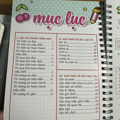 Sách- Sổ giấy Lò xo Take note Tiếng Anh Lớp 3-12 (Phiên bản cập nhật Mới nhất 2025)