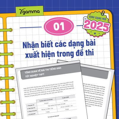 Combo Sách Bộ Đề Thi Thử Tốt Nghiệp THPT Môn Tiếng Anh - Định Dạng Mới Từ 2025 + Nuance 2 - 50 Sắc Thái Của Câu 