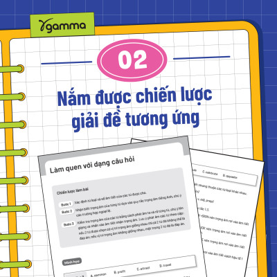 Combo Sách Bộ Đề Thi Thử Tốt Nghiệp THPT Môn Tiếng Anh - Định Dạng Mới Từ 2025 + Nuance 2 - 50 Sắc Thái Của Câu 