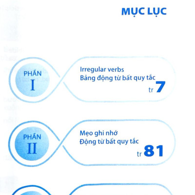 Sách - Mẹo Ghi Nhớ 360 Động Từ Bất Quy Tắc Và Cách Dùng Thì Tiếng Anh (Tái Bản 2024)