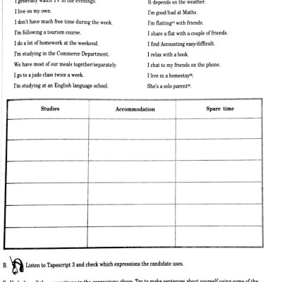 Tài liệu luyện thi IELTS kỹ năng nói - IELTS speaking preparation and practice