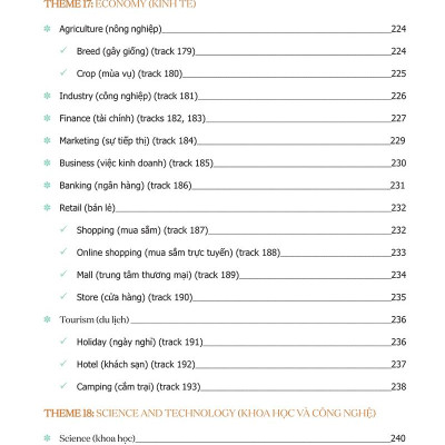 Mind Map English Vocabulary - Từ Vựng Tiếng Anh Qua Sơ Đồ Tư Duy