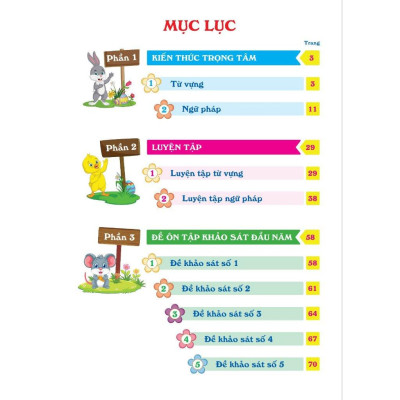 Ôn Hè Tiếng Anh Lớp 5 - Dành cho học sinh lớp 5 lên 6 - Bản Quyền
