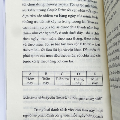Sách - NGAY VÀ LUÔN - Xóa bỏ khoảng cách giữa ý định và hành động của bạn 