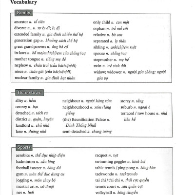 Shortcut To IELTS Listening And Speaking