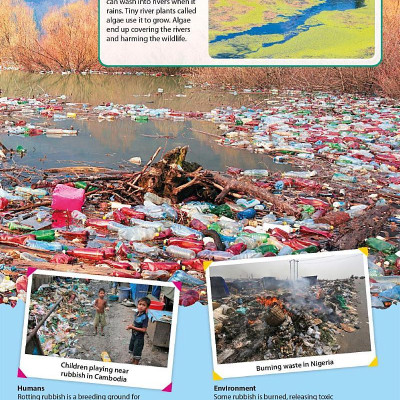 DKfindout! Rubbish