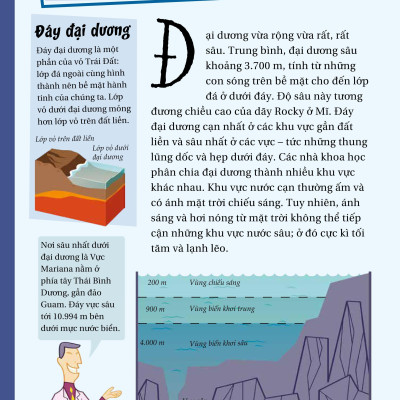 Khoa Học Diệu Kì: Đại Dương - Sự Thật Sũng Nước Về 72% Bề Mặt Trái Đất