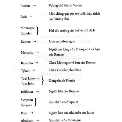 Romeo Và Juliet