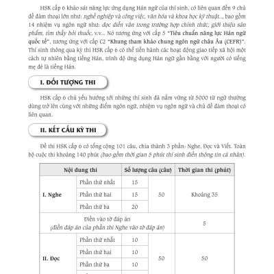 Sách - Combo: Luyện thi HSK cấp tốc tập 3 (tương đương HSK 5+6 kèm CD) + Du lịch Việt Nam ẩm thực và cảnh điểm có phiên âm có mp3 nghe +DVD tài liệu