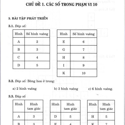 Hướng Dẫn Em Học Toán 1 (Theo Chương Trình Tiểu Học Mới Định Hướng Phát Triển Năng Lực) ( Tái Bản)