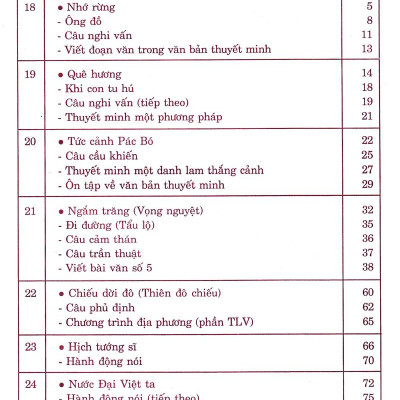 Giúp Em Học Tốt Ngữ Văn Lớp 8 (Tập Hai)