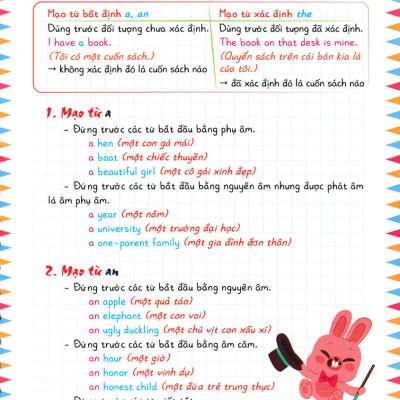 Notebook English Grade 8 - Tiếng Anh Lớp 8 (Dùng Chung Cho Các Bộ SGK Hiện Hành) - HA