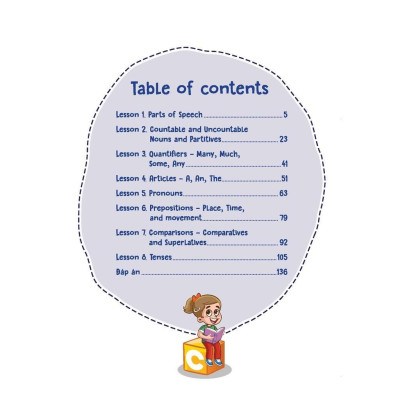 Sách - English Grammar For Flyers  - Combo 2 Cuốn - Có Đáp Án - Minh Thắng