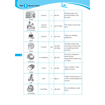 Sách - GLOBAL SUCCESS - Trọng tâm kiến thức và bài tập thực hành tiếng anh lớp 6 tập 1 (có đáp án)