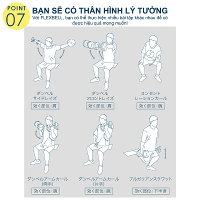 Nuobell flexbell - [All Black] Quả tạ tay điều chỉnh trọng lượng 36kg mỗi lần đổi 2kg 16 cấp độ tạ đòn tập luyện chuyên nghiệp gym