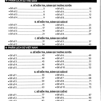 Đề Kiểm Tra Đánh Giá Lịch Sử Lớp 7 (Dùng Chung Cho Các Bộ SGK Hiện Hành)