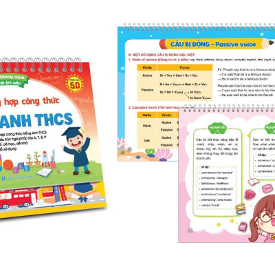 Sách - Bộ Lịch Bảng Tổng Hợp Công Thức Tiếng Anh THCS - Phiên Bản 5.0