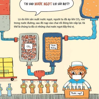 300 Câu Hỏi Khoa Học Vui Đời Sống: Sao Cái Bóng Cứ Bám Theo Tớ?