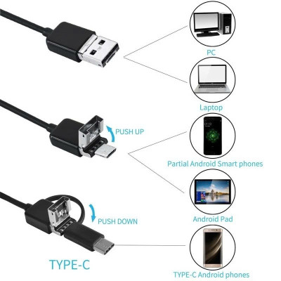 Camera Nội Soi Tai, Soi Đồ Vật Dài 2M Cắm Điện Thoại 3in1 - Hàng Cao Cấp Loại Tốt,ĐÈN TRANG TRÍ , ĐỒNG HỒ TREO TƯỜNG