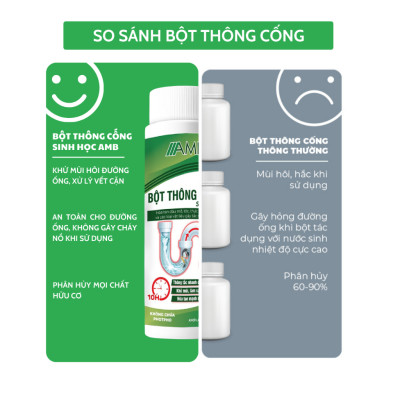 Combo 2 lọ bột thông cống AMB, bột thông bồn cầu, bồn rửa bát, tắc cống siêu mạnh, hiệu quả an toàn