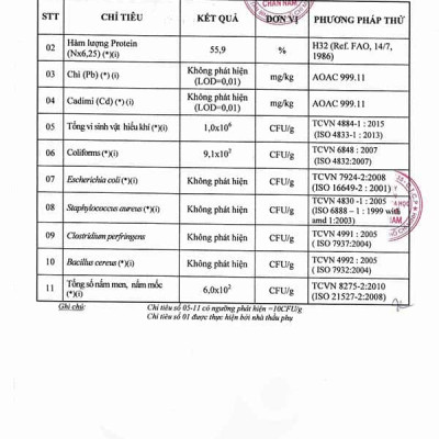 TỔ YẾN 2.5 GRAM CHƯNG VỚI TÁO ĐỎ, NHÂN SÂM, HẠT SEN | YẾN SÀO NÀNG YẾN | | Đóng gói tiện lợi dễ dàng chế biến | Thành phần nguyên liệu vừa đủ cho 3 suất ăn bổ dưỡng | Giúp tăng cường sức đề kháng | Chống lão hoá | Ổn định đường huyết